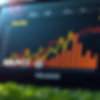 Graphs illustrating betting predictions and outcomes