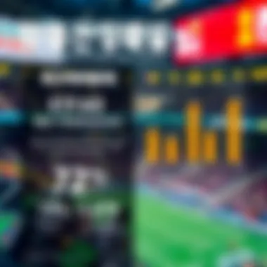 Infographic on Betting Statistics