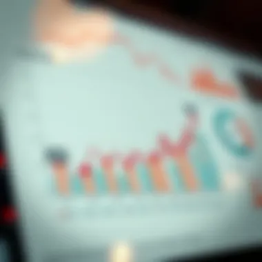 An analytical chart depicting betting trends