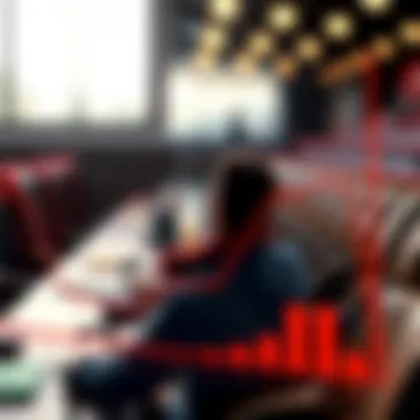 Graph showing economic trends in online betting