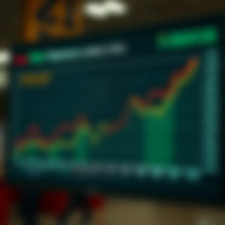Chart illustrating historical data trends