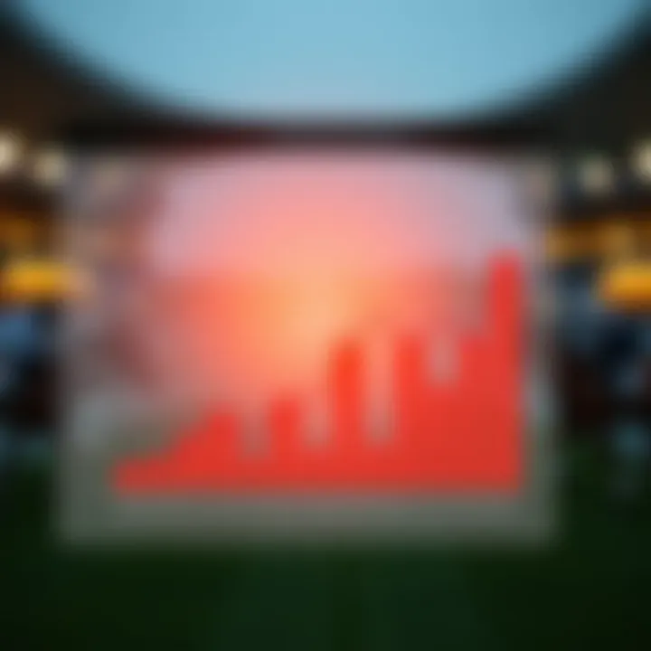 Graph showing trends in horse racing betting