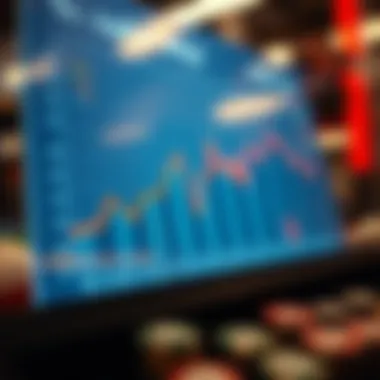 Statistical analysis graphs related to ranking in lottery.