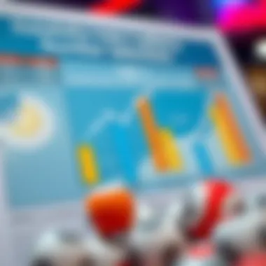 Statistical analysis chart for lottery numbers