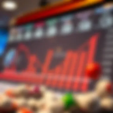 Lottery Trends and Statistics Statistical graphs depicting lottery trends