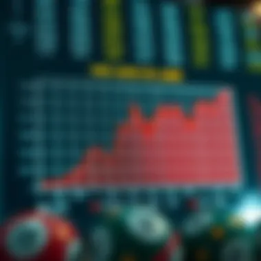 Graph showing trends in lottery numbers