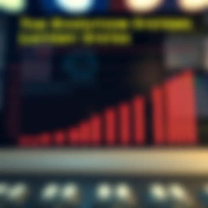 Graph illustrating the history of lotteries