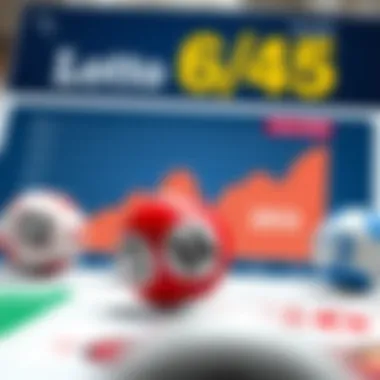 Graph showing statistical trends in Lotto 6/45 winnings