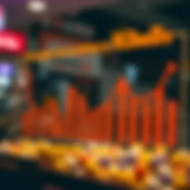 Graphical representation of lottery trends