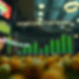 Statistical chart illustrating lottery number trends