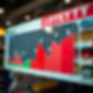 Graph illustrating recent lottery winnings patterns