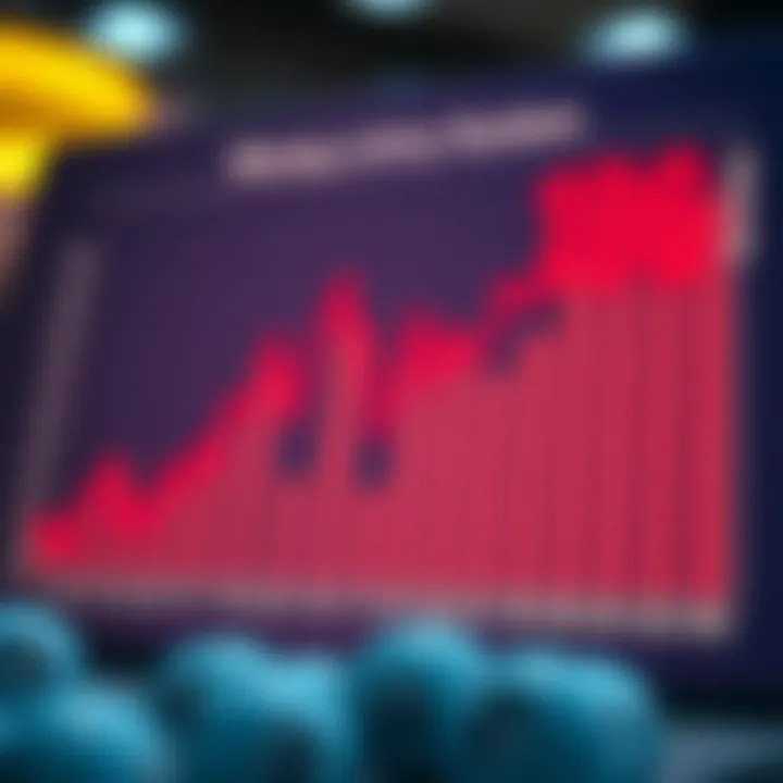 Graph showing historical lottery winning numbers