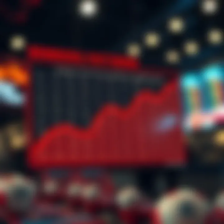 Graph of winning patterns