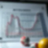 Lotto Number Patterns Analysis Statistical chart illustrating lotto number patterns