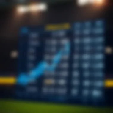 Visual representation of odds and statistics in sports betting