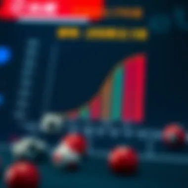 Probability distribution graphic