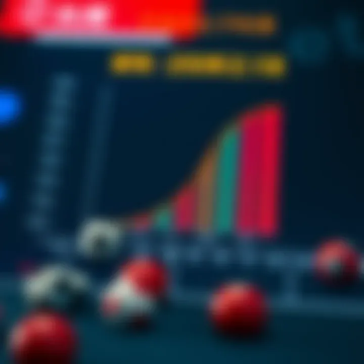 Probability distribution graphic