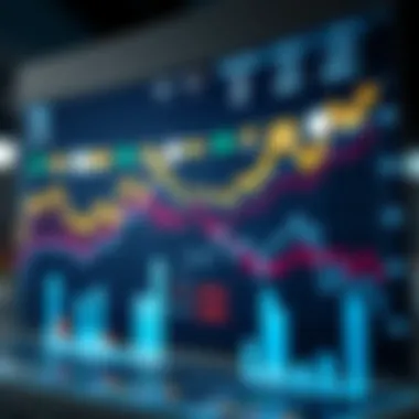 Data visualization in sports betting