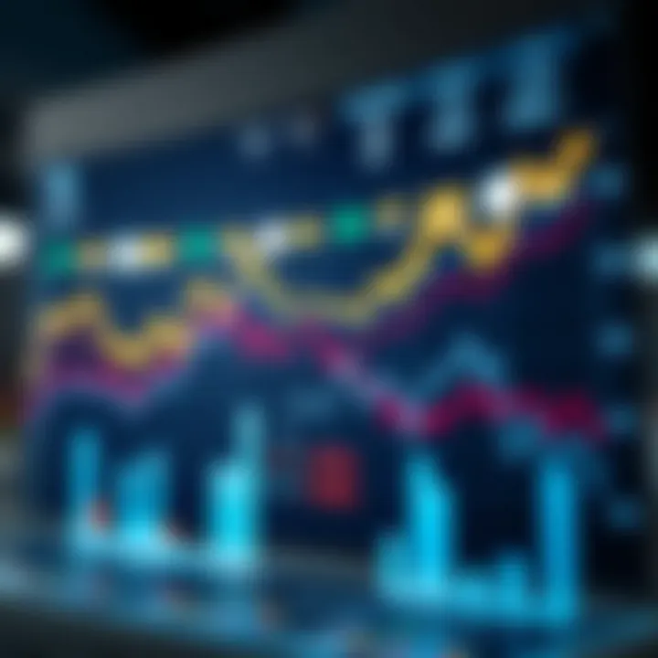 Data visualization in sports betting