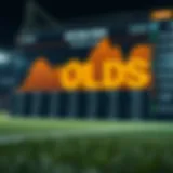 Graphical representation of betting odds