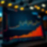 An analytical graph depicting sports betting trends