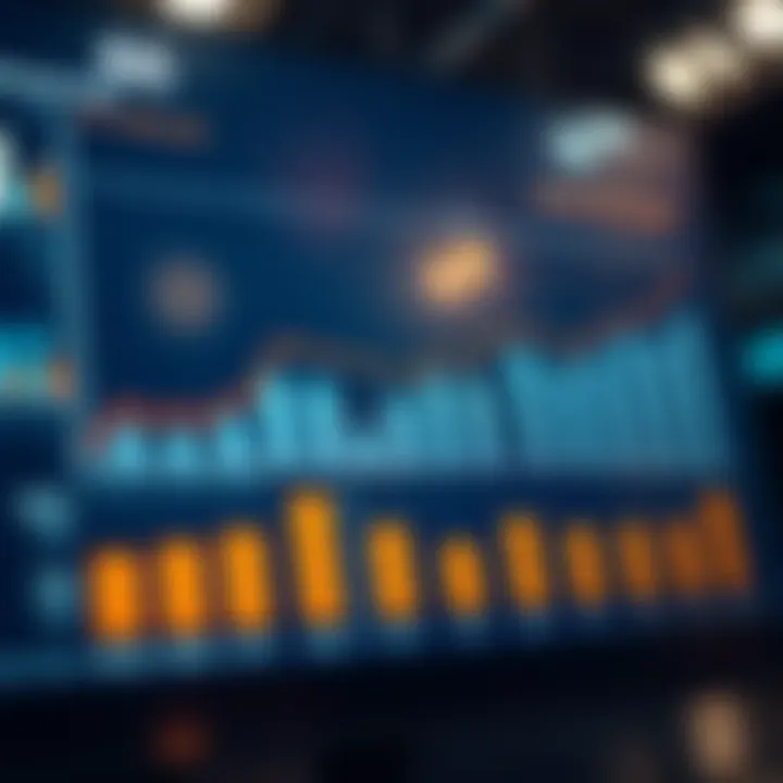 Statistical analysis chart related to lotteries and betting
