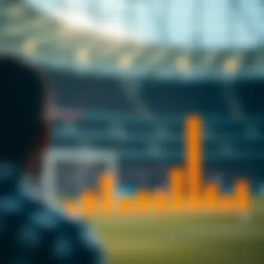 Statistical breakdown for betting strategies