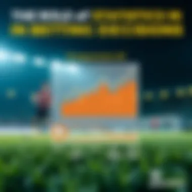 Infographic detailing statistical importance in betting decisions