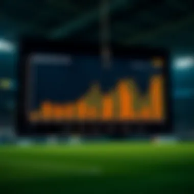 An engaging chart illustrating betting trends over time